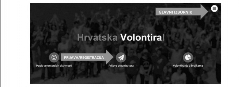 poziv-na-hrvatska-volontira-2015
