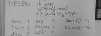 evs-volonterke-i-ucenje-stranih-jezika