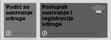 vodic-za-osnivanje-udruga