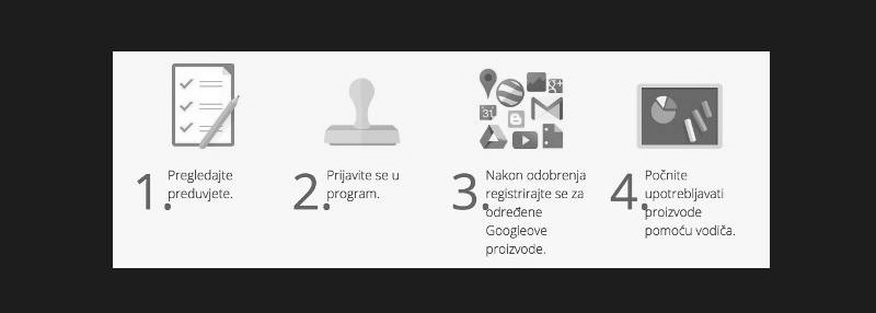 google-za-neprofitne-organizacije-u-hrvatskoj