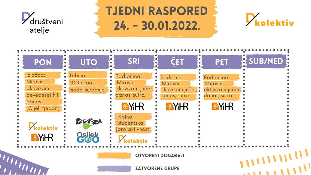 drustveni-atelje-tjedan-obrazovanja-za-aktivno-gradanstvo