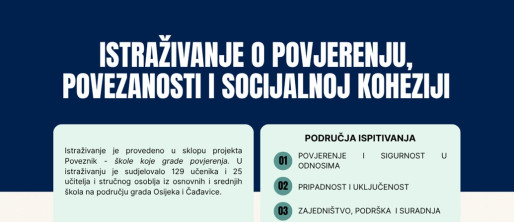 skole-koje-grade-povjerenje-snazan-osjecaj-pripadnosti-ali-i-potreba-za-sigurnijim-prostorom-za-glas-ucenika
